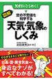 図解・空の不思議を科学する天気・気象のしくみ