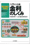 入門の金融金利のしくみ