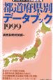 都道府県別データブック(1999)