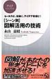 シーン別　図解活用の技術