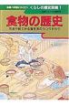 くらしの歴史図鑑　食物の歴史(1)