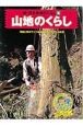 新・日本各地のくらし　山地のくらし(5)