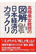 高橋乗宣教授の［図解］日本経済のカラクリ