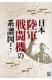 日本陸軍戦闘機の系譜図