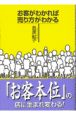 お客がわかれば売り方がわかる