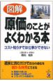 図解原価のことがよくわかる本