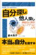 自分探し、他人探し