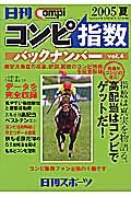 日刊コンピ指数バックナンバー　２００５夏