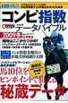 日刊コンピ指数データバイブル　2009冬