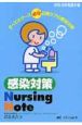 感染対策　Nursing　Note