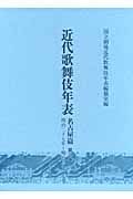 近代歌舞伎年表　名古屋篇　明治二十七年～明治三十一年