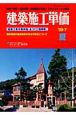 建築施工単価　2008．7夏