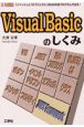 Visual　Basicのしくみ