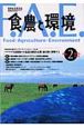 食農と環境(2)