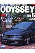 ＨＯＮＤＡ　ＯＤＹＳＳＥＹ　ＲＢ