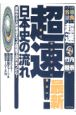 超速！最新日本史の流れ