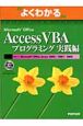 Microsoft　Office　Access　VBAプログ