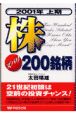 株ズバリ200銘柄　2001年上期