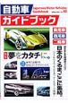 自動車ガイドブック　2006－2007(53)