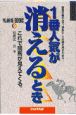 1番人気が消えるとき