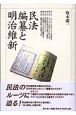 民法編纂と明治維新