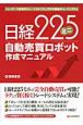 日経225ミニ　自動売買ロボット　作成マニュアル