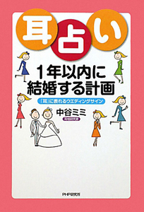 耳占い 1年以内に結婚する計画