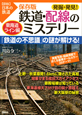 図説・日本の鉄道　発掘・発見！　鉄道・配線のミステリー＜保存版＞　東海道ライン編