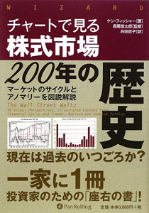 チャートで見る株式市場２００年の歴史