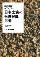 日本土壌の有害金属汚染＜改訂増補＞