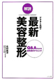 解説・最新美容整形　ドクター北村の