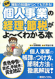 図解・個人事業の経理・節税がよ〜くわかる本