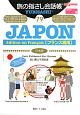 旅の指さし会話帳　JAPON＜フランス語版＞(79)