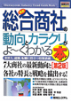 最新・総合商社の動向とカラクリがよ〜くわかる本　How－nual図解入門業界研究