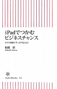 ｉＰａｄでつかむビジネスチャンス　ピクト図解ですっきり見える！