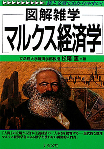 マルクス経済学