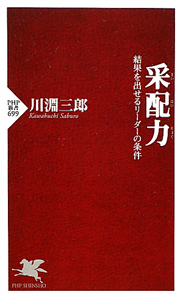采配力