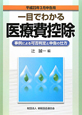 医療費控除　一目でわかる　平成23年