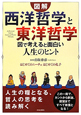 図解・西洋哲学と東洋哲学　図で考えると面白い人生のヒント