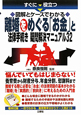 離婚をめぐる「お金」と法律手続き疑問解決マニュアル32　図解とケースでわかる