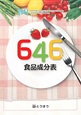 646　食品成分表　2011