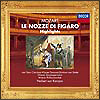 モーツァルト：歌劇《フィガロの結婚》ハイライツ