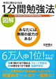 図解・1分間勉強法　本当に頭がよくなる