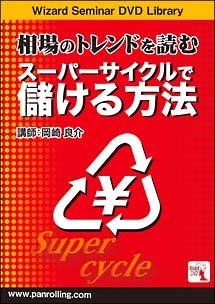 スーパーサイクルで儲ける方法　相場のトレンドを読む