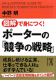 図解で身につく！ポーターの「競争の戦略」