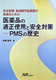 医薬品の適性使用の安全対策　PMSの歴史