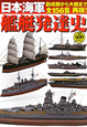 日本海軍　艦艇発達史