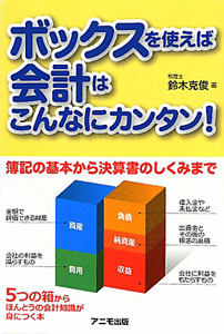 ボックスを使えば会計はこんなにカンタン！