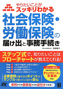 社会保険・労働保険の届け出と事務手続き