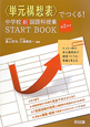 〈単元構想表〉でつくる！中学校新・国語科授業　START　BOOK　第2学年